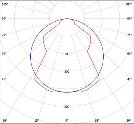 Светильник HL-216ELT-1682 (4000K) Halla lighting серебро (встраиваемый)