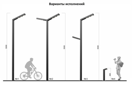 ФОНАРЬ 2.0.5000.0.V0/1
