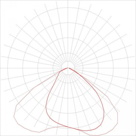 Уличный светодиодный светильник PromLED «Магистраль v2.0» 50W ЭКО 5000K